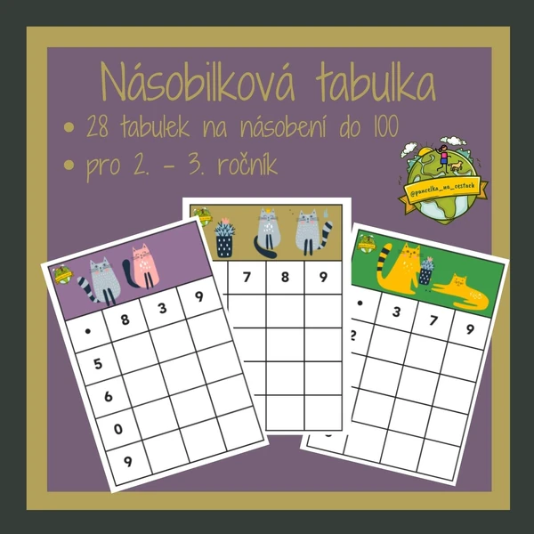 Násobilková tabulka