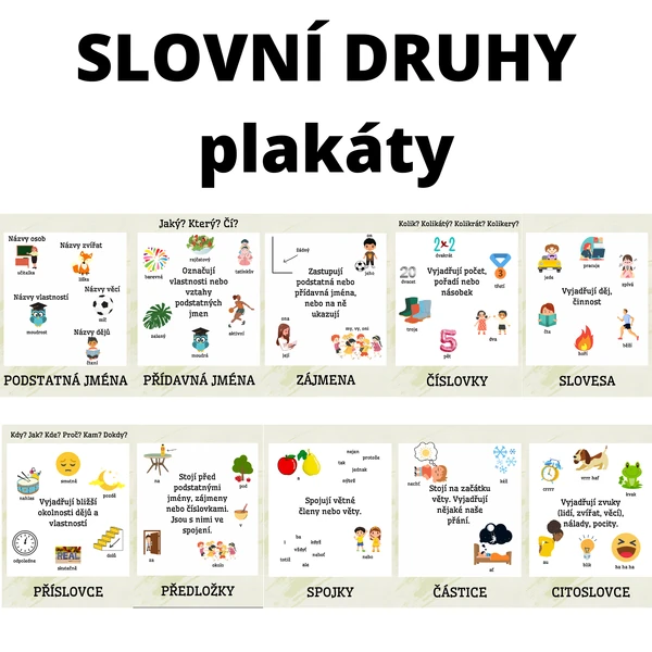 Slovní druhy - plakáty