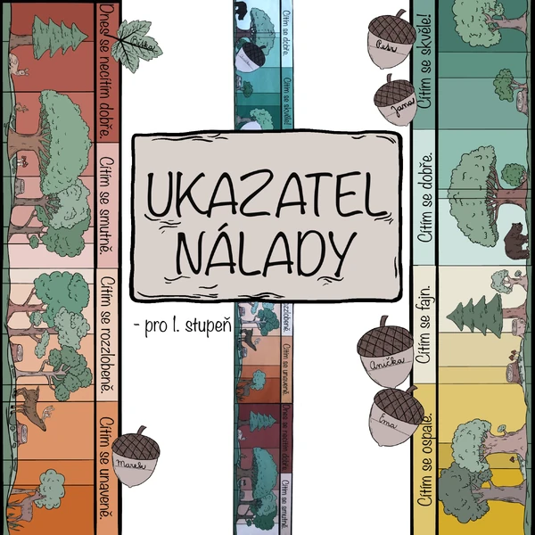Ukazatel nálady