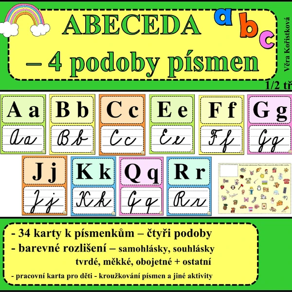 ABECEDA – ČTYŘI PODOBY PÍSMEN