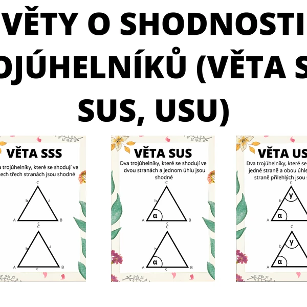 Plakát - věty o shodnosti trojúhelníků