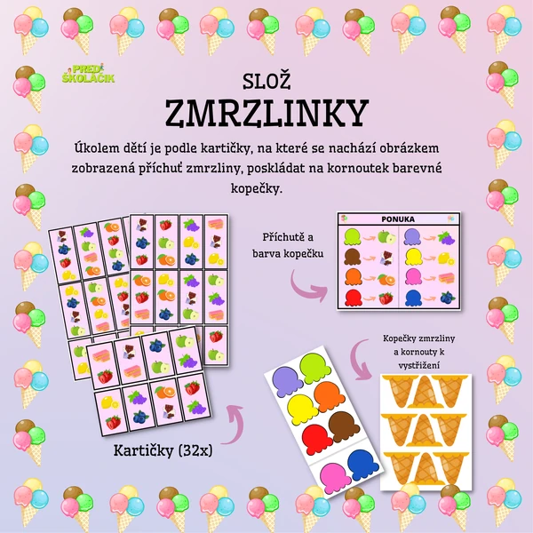 ZMRZLINY (Slož zmrzku)