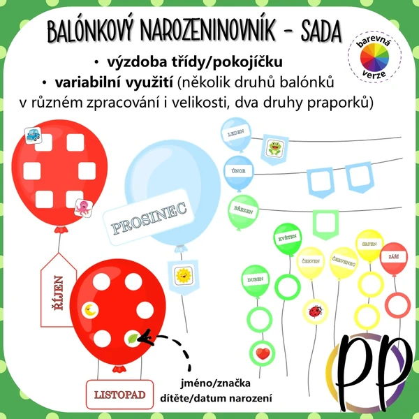 Balónkový narozeninovník - sada (výzdoba)