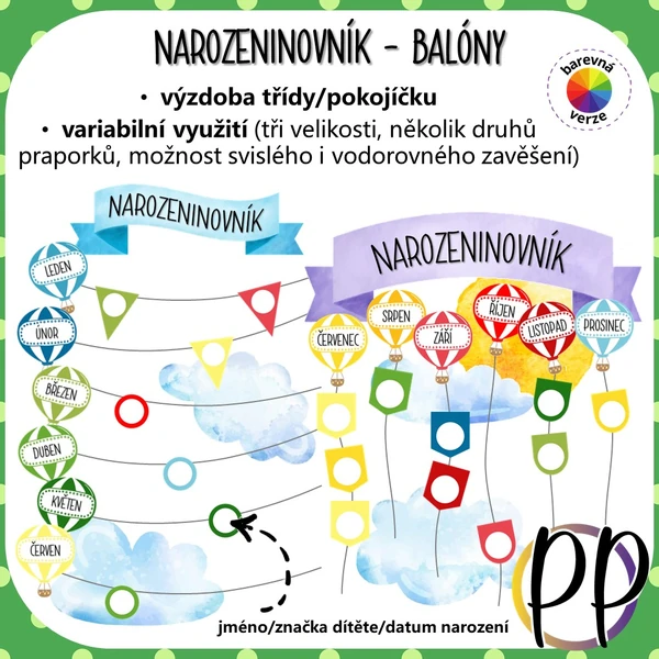Narozeninovník - balóny (výzdoba)