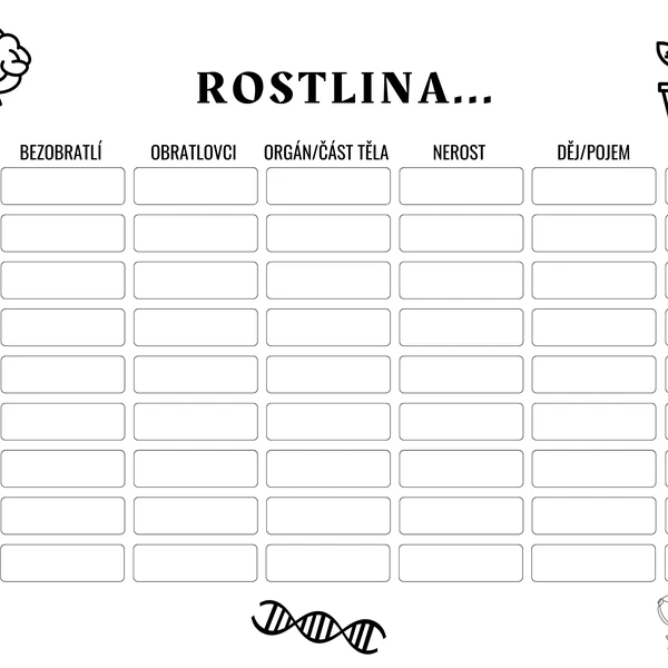 Rostlina, bezobratlí, obratlovci….