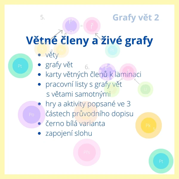 Hry a aktivity s větnými členy 1