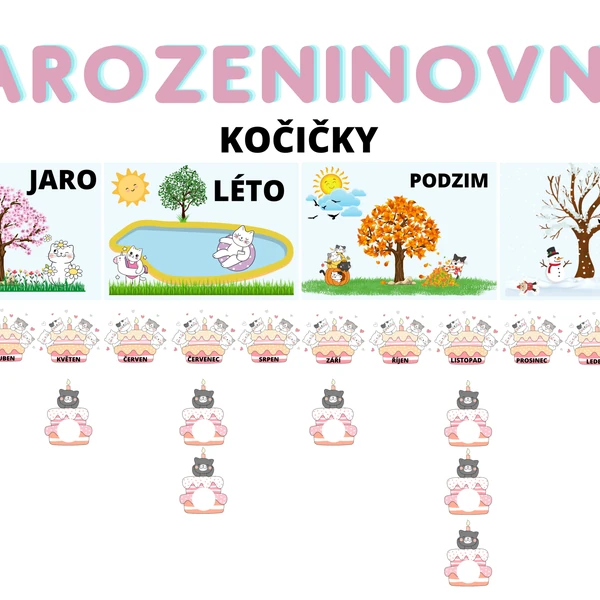 Narozeninovník - kočičky s ročním obdobím