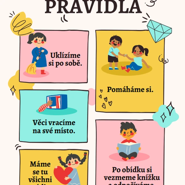 pravidla třídy