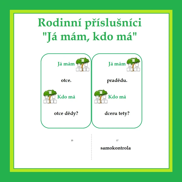 Příslušníci rodiny