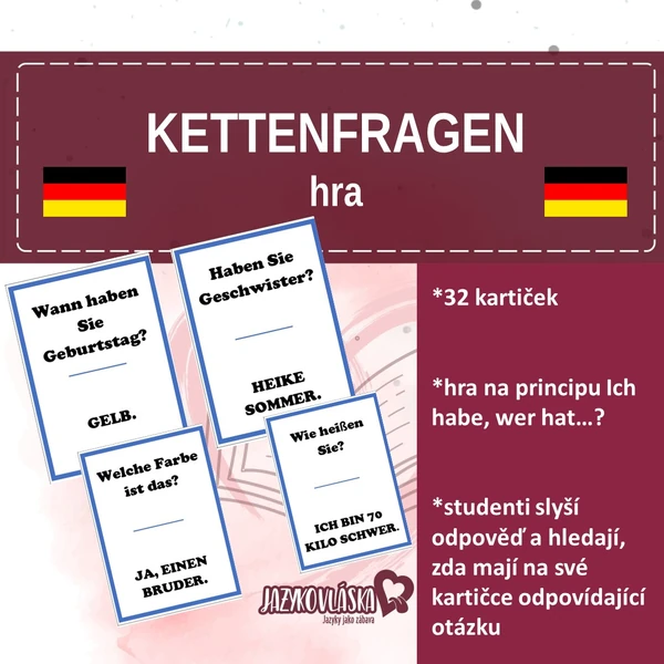 Kettenfragen Spiel