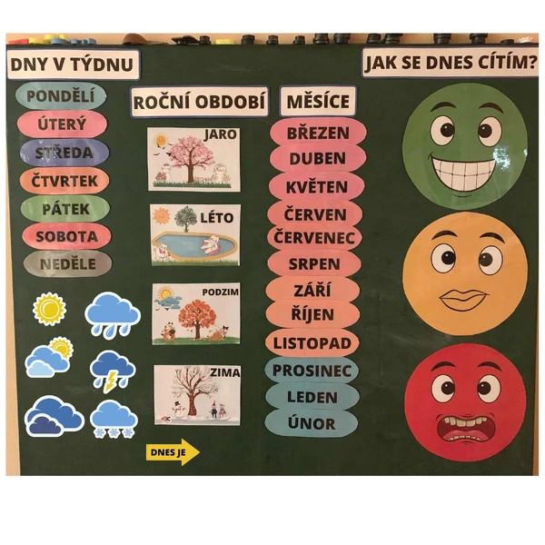 Denní tabule - dny v týdnu, měsíce, roční období, počasí a jak se dnes cítím