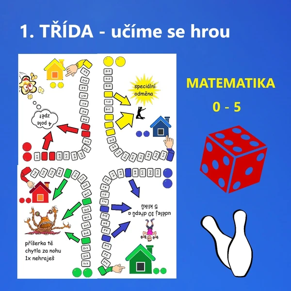 ČLOVĚČE, KDO BUDE PRVNÍ?  PROCVIČOVÁNÍ NUMERACE 0-5