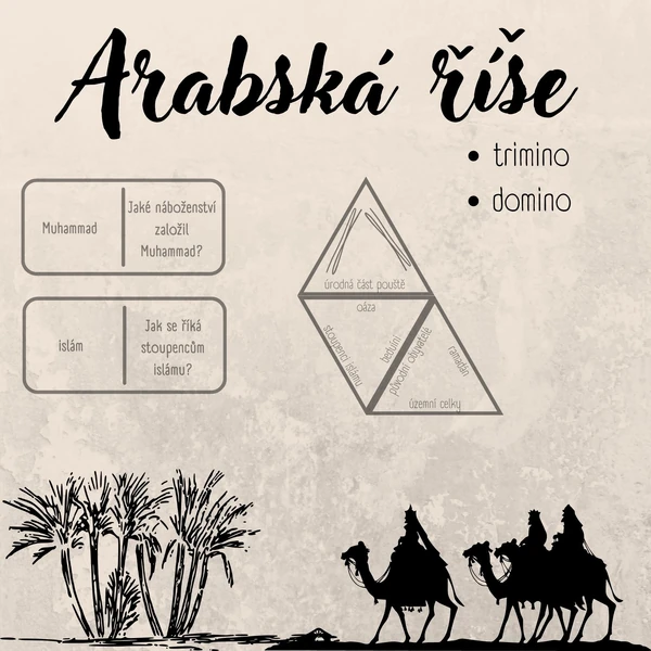 Arabská říše - trimino, domino