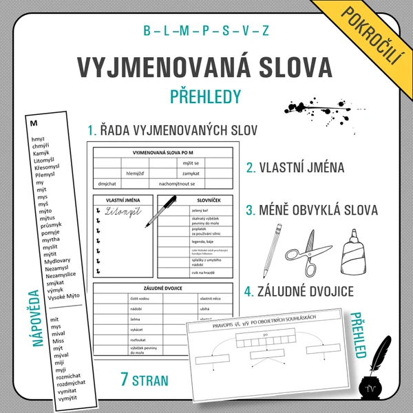 Vyjmenovaná slova - lapbook