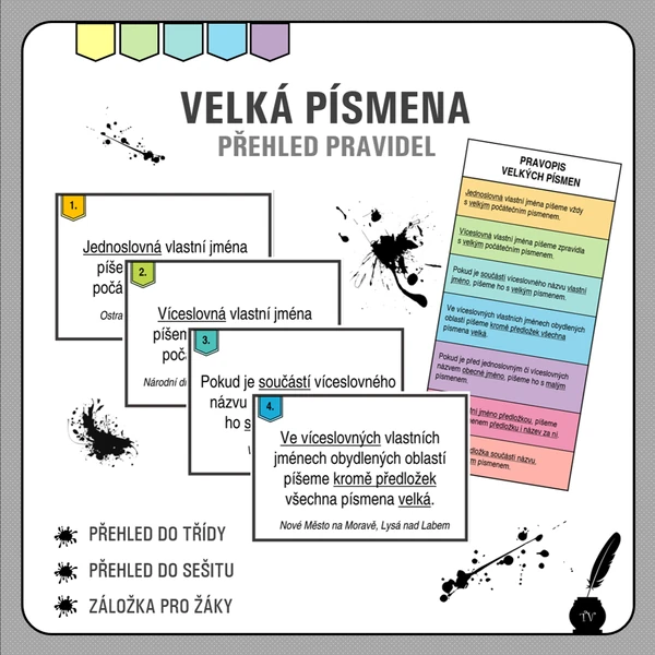Velká písmena - přehled pravidel