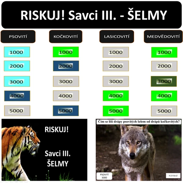 RISKUJ! Savci III. - ŠELMY
