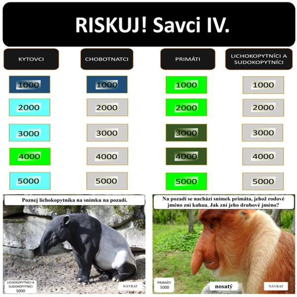 RISKUJ! Savci IV.