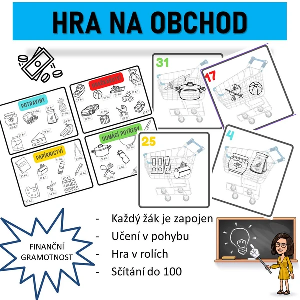 Obchod - nakupování