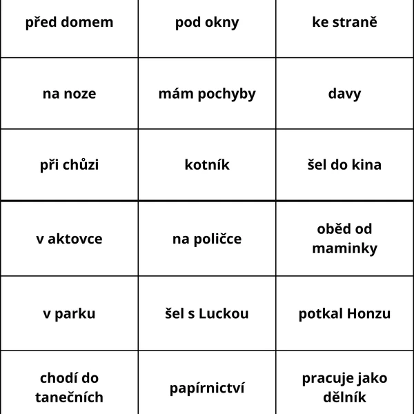 Kartičky - určování pádů