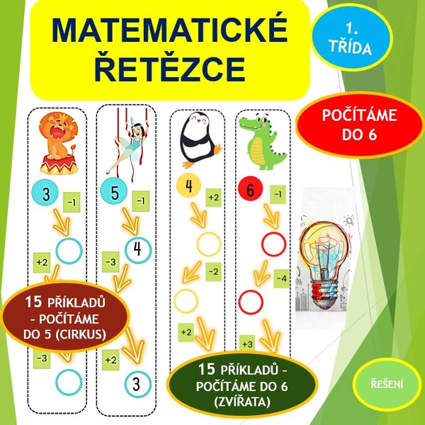 Matematické řetězce - počítáme do 6