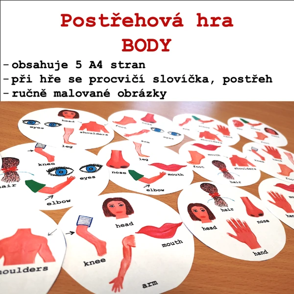 Postřehová hra BODY