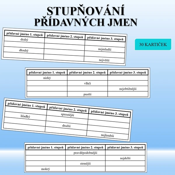 STUPŇOVÁNÍ PŘÍDAVNÝCH JMEN