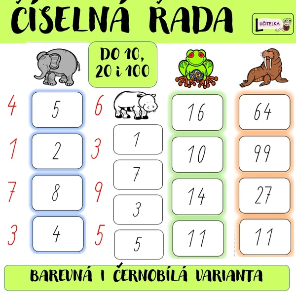 Číselné řady 