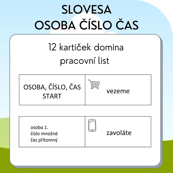 Slovesa - osoba, číslo, čas
