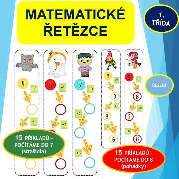 Matematické řetězce - počítáme do 8