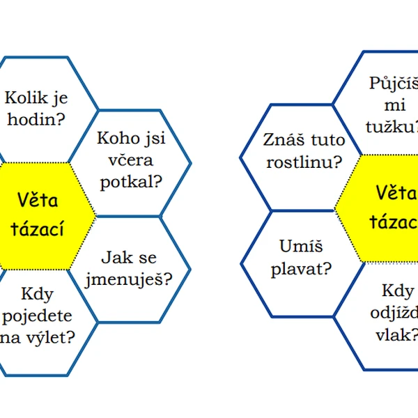 Druhy vět s včelími úly