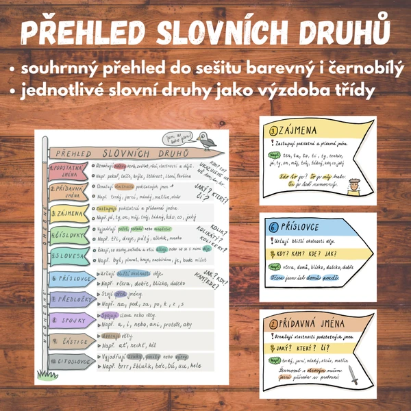 Přehled slovních druhů