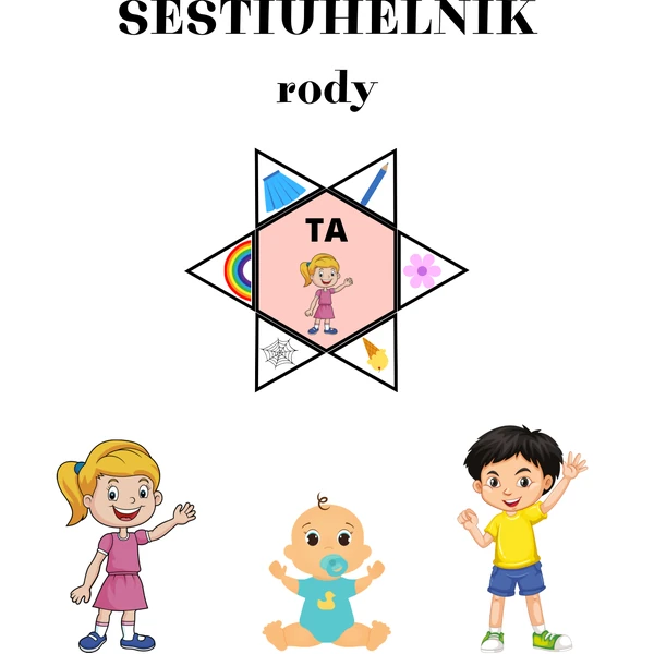 Určování rodu - šestiúhelník