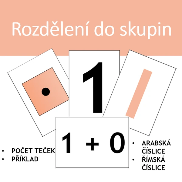 Kartičky na rozdělení do skupin
