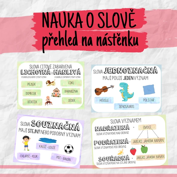 NAUKA O SLOVĚ - přehled na nástěnku 