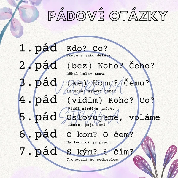 Pádové otázky