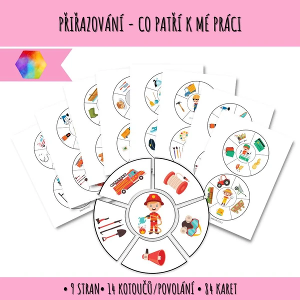 Přiřazování - co patří k mé práci