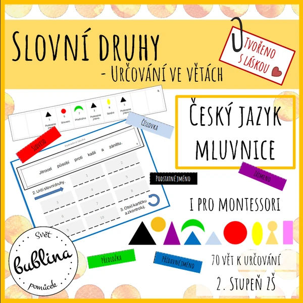 Určování slovních druhů