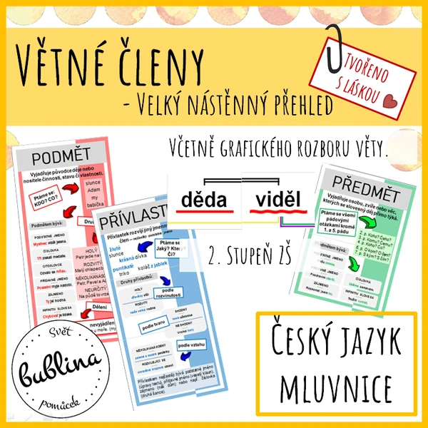 Větné členy - velký souhrn