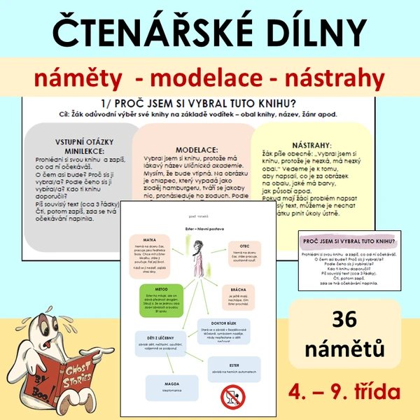Čtenářské dílny - 36 námětů 