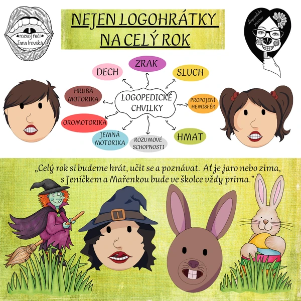 NEJEN LOGOHRÁTKY NA CELÝ ROK: BŘEZEN, DUBEN 