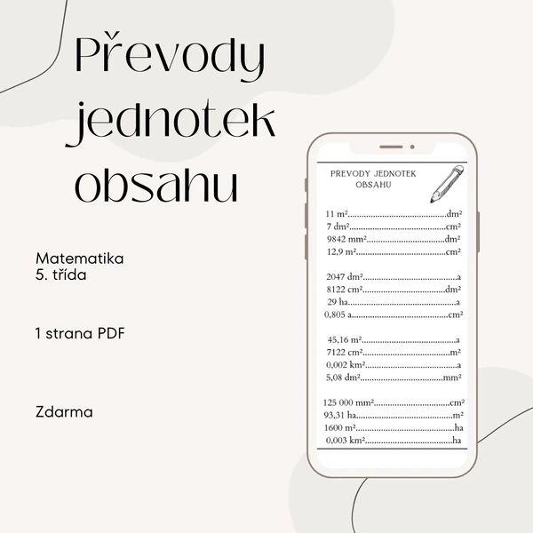Převody jednotek obsahu