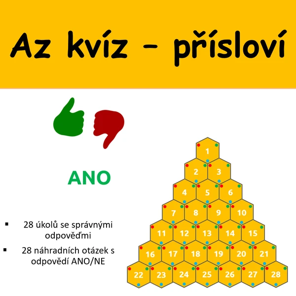 Az kvíz - přísloví