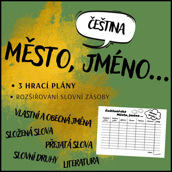 Češtinářské Město, jméno...