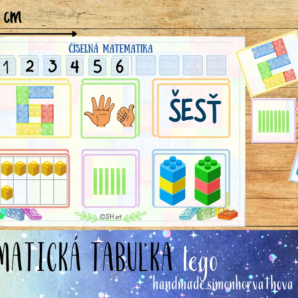 Lego matematika (v českém jazyce)