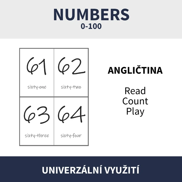 NUMBERS TO 100 (číslo + text)