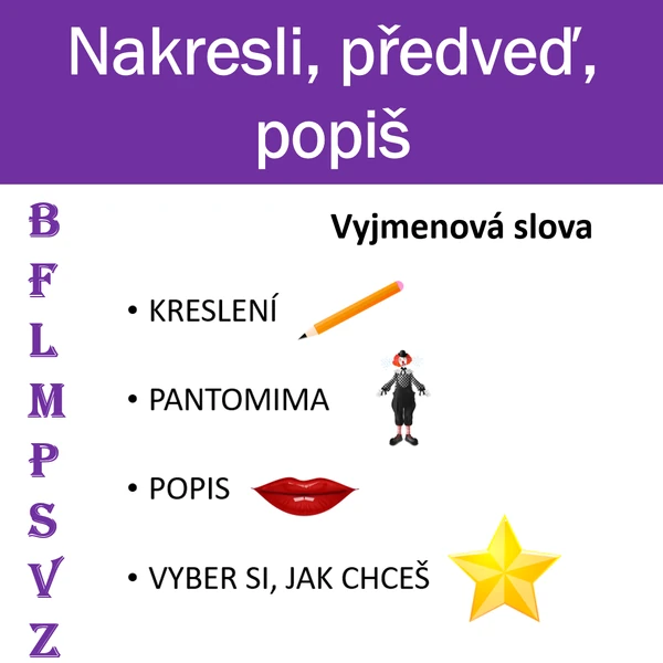 Activity s vyjmenovanými slovy