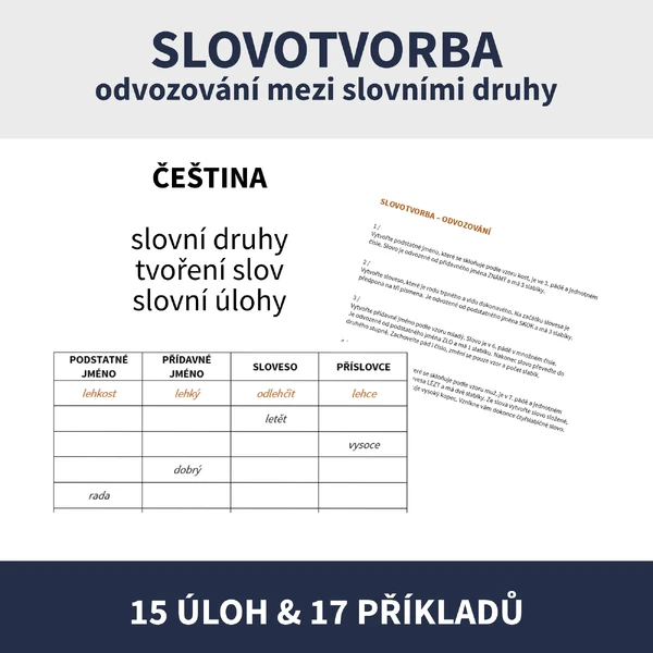 SLOVOTVORBA - odvozování mezi slovními druhy, slovní úlohy