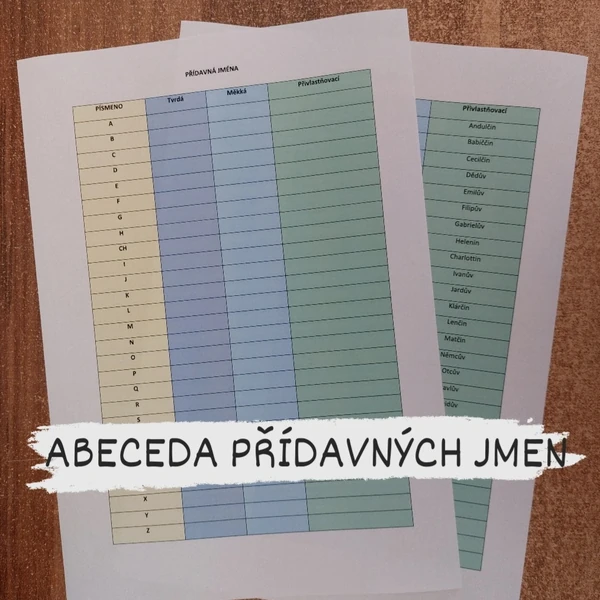 Abeceda přídavných jmen