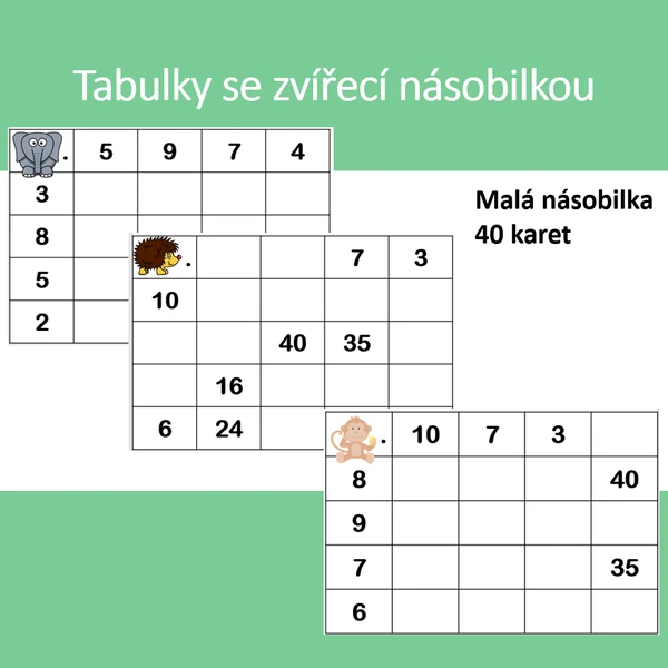 Tabulky se zvířecí násobilkou