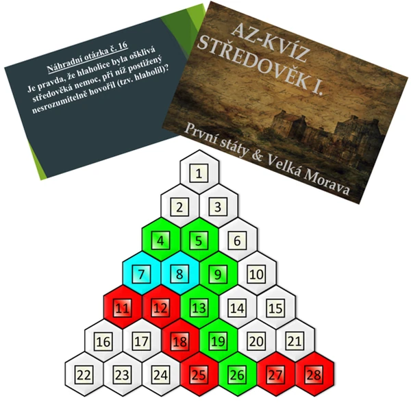 AZ KVÍZ: Středověk I. (První státy, Velká Morava)